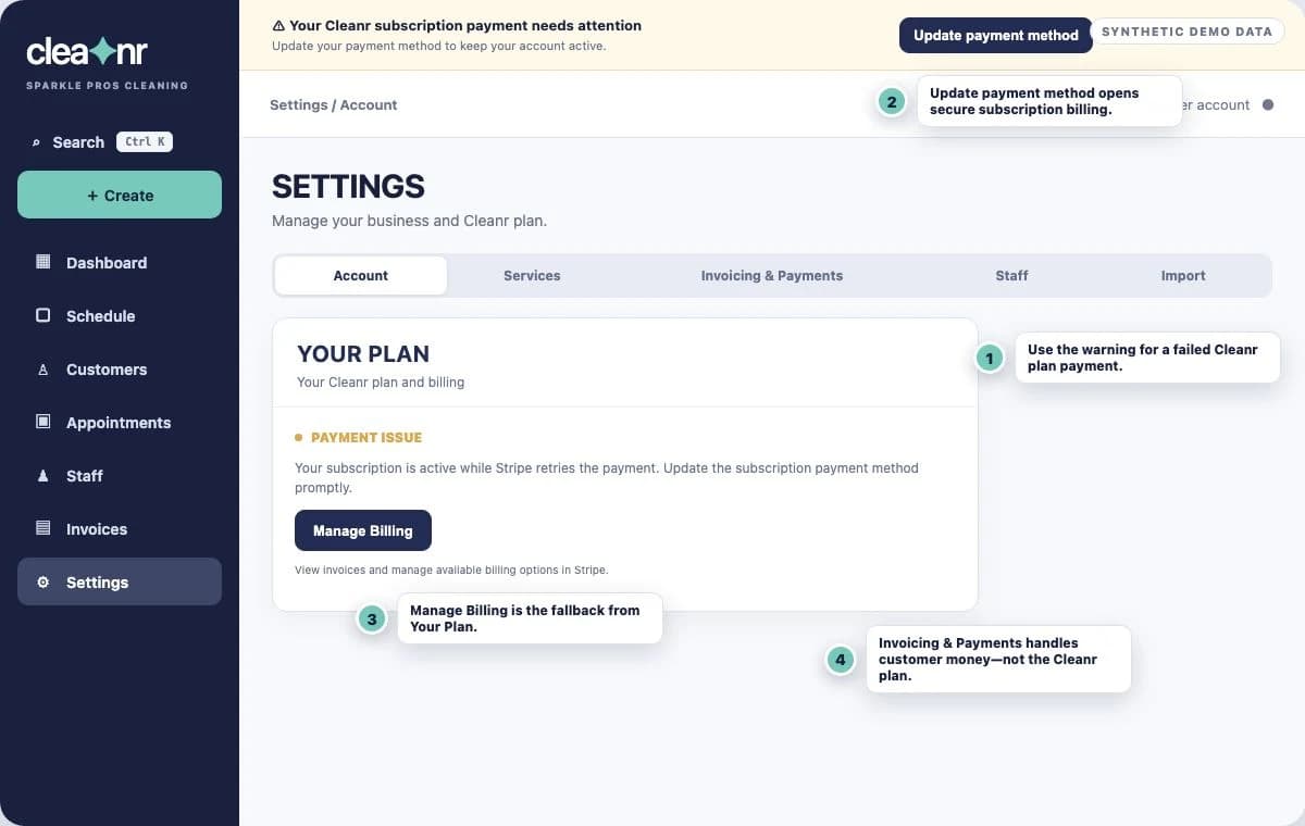 Annotated Cleanr Account settings showing a subscription payment warning, Update payment method, and Your Plan billing controls